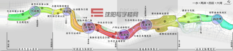 沈阳浑河规划