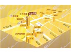 图片相册