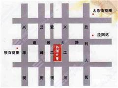 图片相册