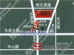 图片相册