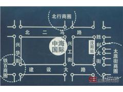图片相册