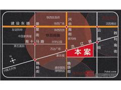 图片相册