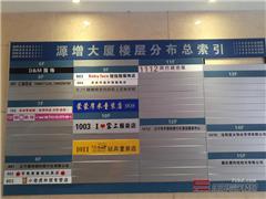 图片相册
