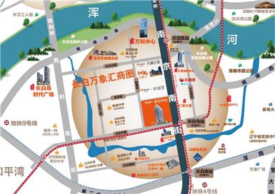图片相册