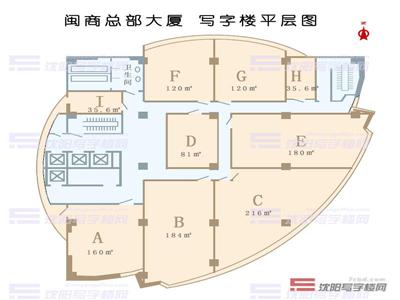 闽商总部大厦信息