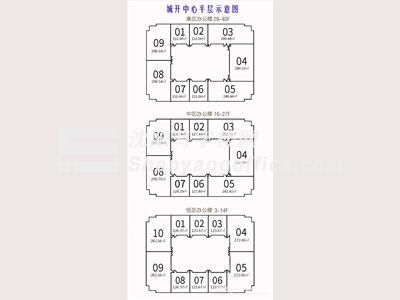 城开中心城开中心信息