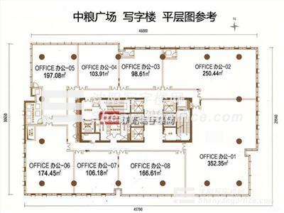 中粮广场信息