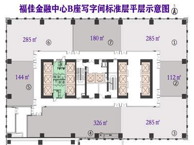 福佳金融大厦B座信息