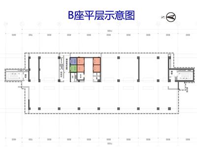 中交商业B信息