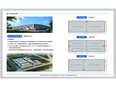 浙江科技工业园B1、3、4信息