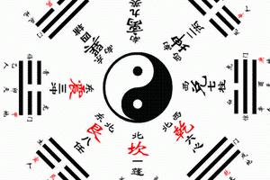 刘晓川：行业五行属火的公司如何选择写字楼